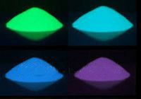 Glow in the dark photoluminescent powder medium grade